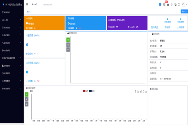 能耗監(jiān)測(cè)系統(tǒng)是怎么節(jié)能的？
