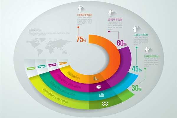 環(huán)境監(jiān)測數(shù)據(jù)分析要注重事物相關性！