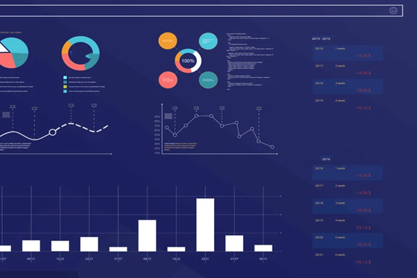企業(yè)能耗在線監(jiān)測系統(tǒng)應用分析！