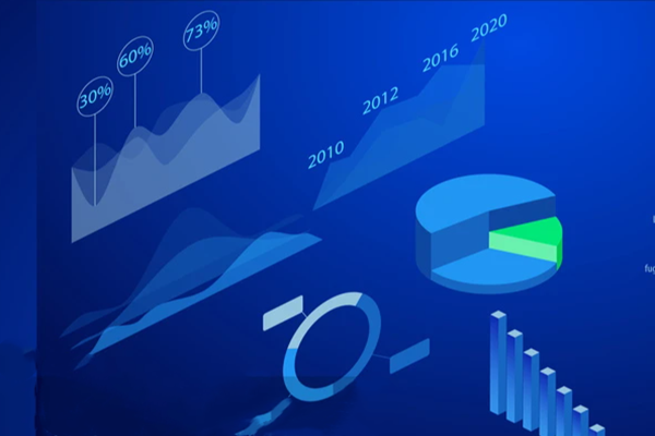 節(jié)能監(jiān)測(cè)系統(tǒng)，企業(yè)節(jié)能好助手！