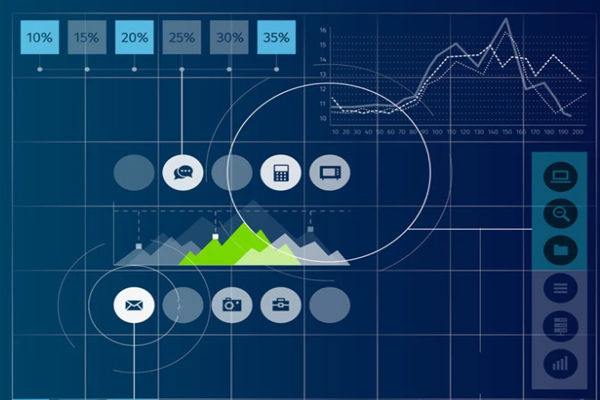 建筑能耗監(jiān)測(cè)管理系統(tǒng)建設(shè)及設(shè)計(jì)需求！