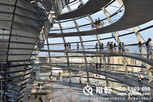 能源管理平臺，智能化，節(jié)能減排，數(shù)據(jù)采集，智能分析