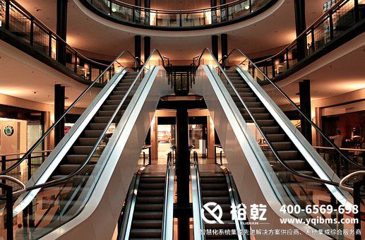 建筑能耗監(jiān)測系統(tǒng)，能源利用，能源效率，可持續(xù)發(fā)展