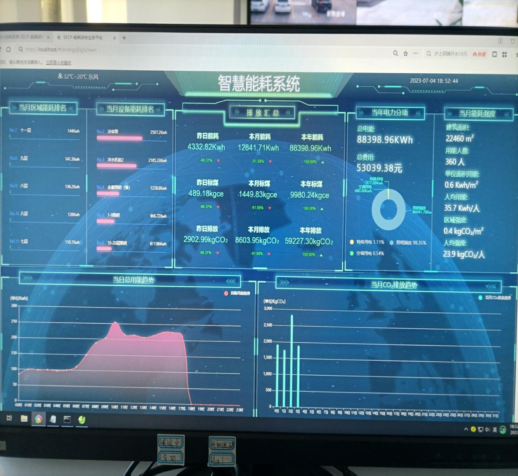人民網(wǎng)：濟寧稅務(wù)局節(jié)約能源資源工作取得新突破！裕乾智慧能耗監(jiān)控系統(tǒng)推動綠色建筑發(fā)展！(圖3)