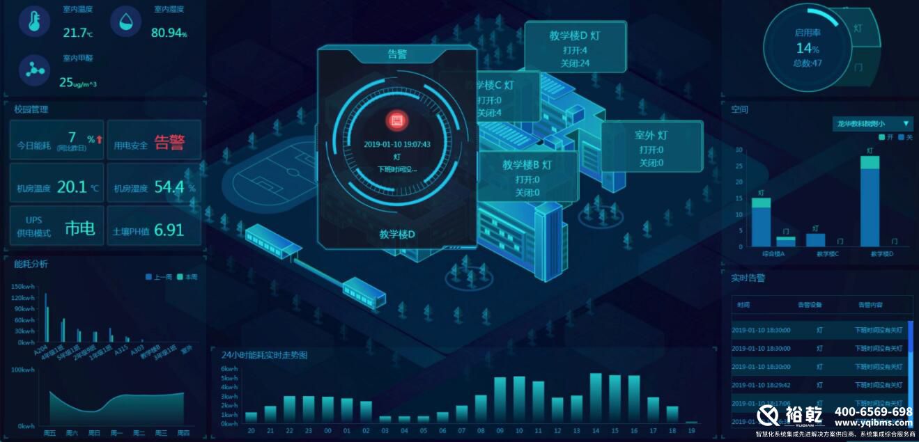 智慧校園解決方案:改變教育的未來(lái) 智慧校園解決方案:改變教育的未來(lái)