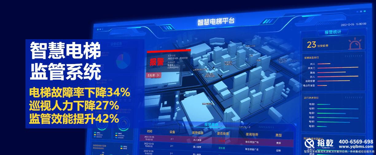 智慧電梯:如何讓安全與便利并存 智慧電梯:如何讓安全與便利并存