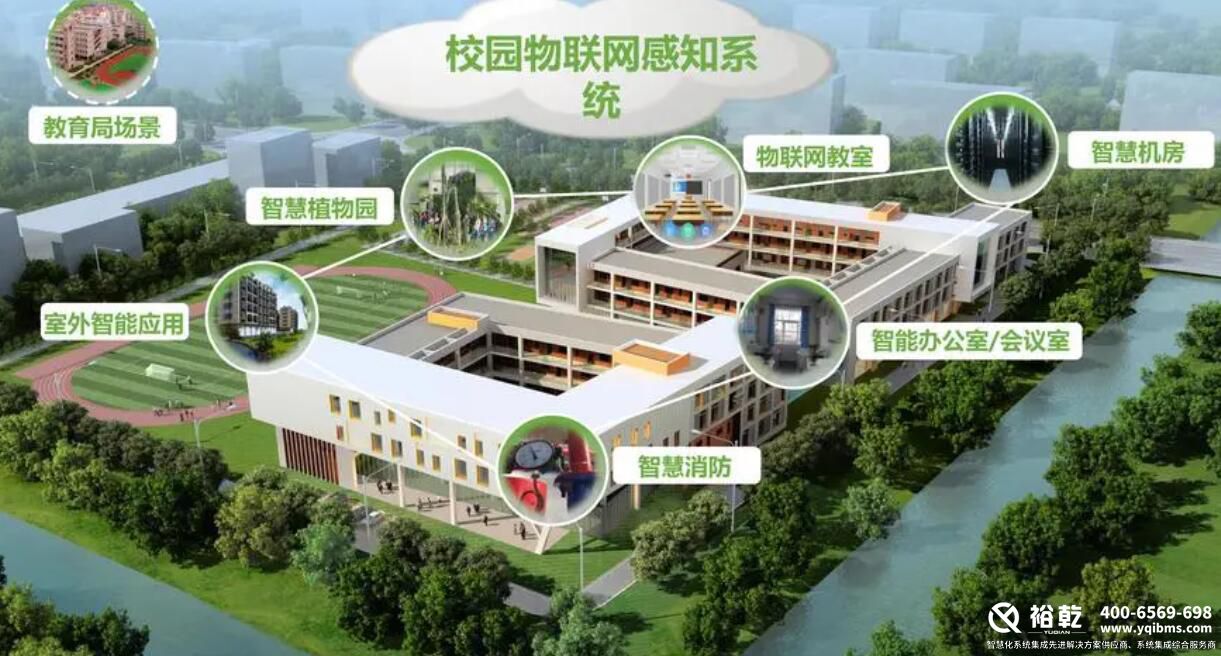 智慧校園，信息技術(shù)改革，教育發(fā)展