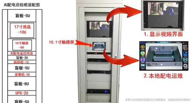 一套最完整的無(wú)人值守配電站房智能輔助監(jiān)控系統(tǒng)(實(shí)用收藏版)3 一套最完整的無(wú)人值守配電站房智能輔助監(jiān)控系統(tǒng)(實(shí)用收藏版)3