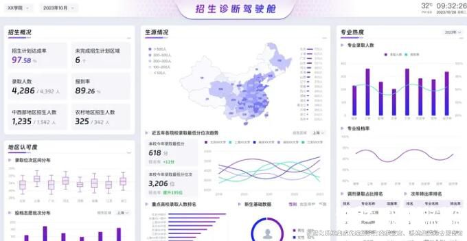 智慧校園是什么_最實用的智慧校園系統(tǒng)方案 五大部分詳解(收藏)1 智慧校園是什么_最實用的智慧校園系統(tǒng)方案 五大部分詳解(收藏)1