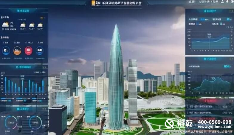 智慧樓宇管理系統(tǒng)(知識匯總、方案及成功案例集錦)3