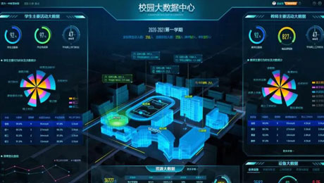 裕乾智慧校園解決方案：讓未來的教育更智慧、更便捷！