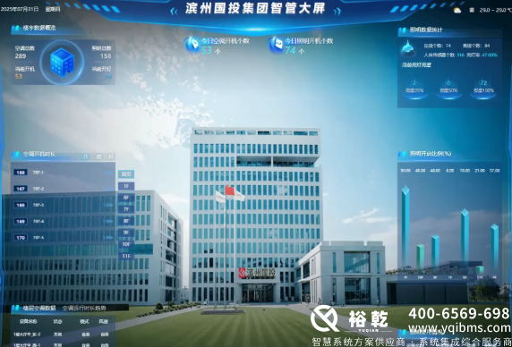 濱州國(guó)投集團(tuán)辦公樓節(jié)能改造項(xiàng)目實(shí)施總結(jié)(細(xì)節(jié)篇)(圖8) image.png