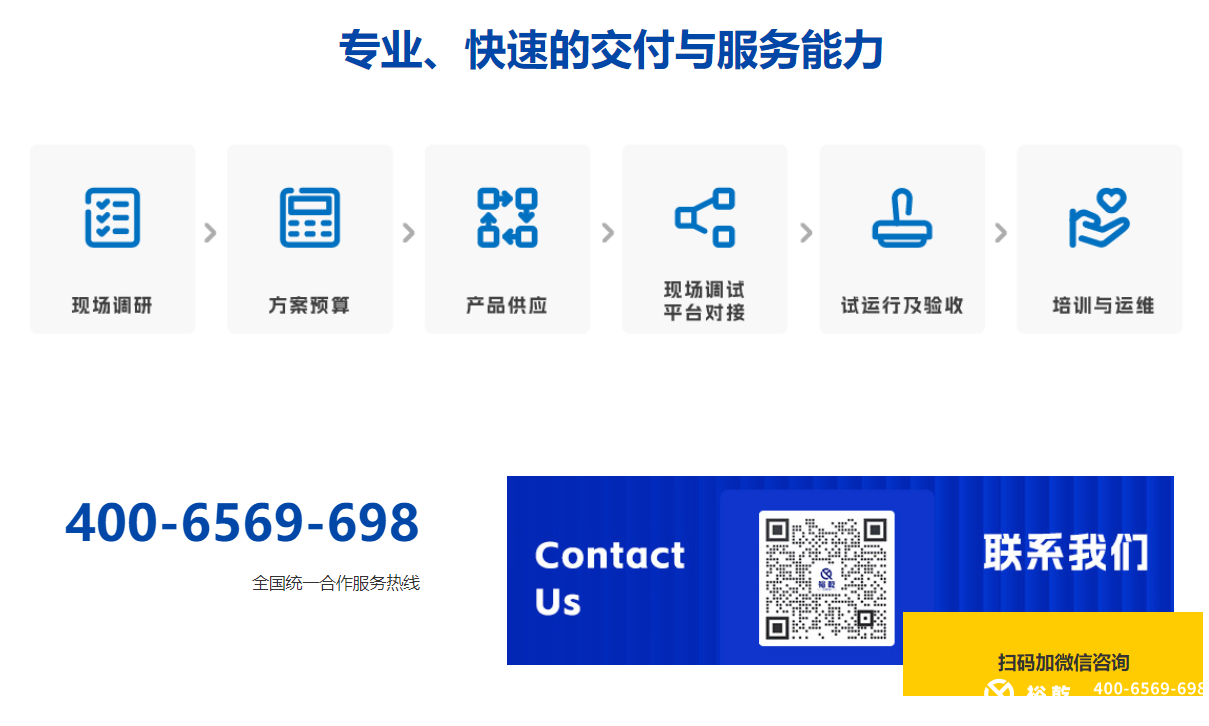 智能化集成系統(tǒng)廠家就選裕乾！