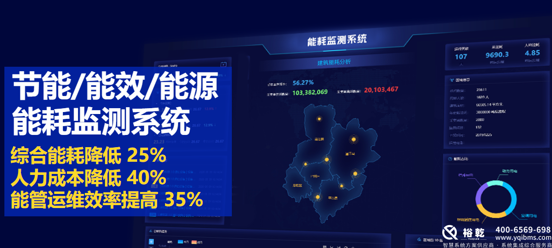 選擇優(yōu)質(zhì)能耗監(jiān)測(cè)系統(tǒng)廠家，助力企業(yè)節(jié)能減排1