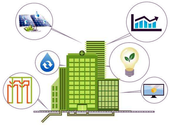 樓宇自控系統(tǒng)材料質(zhì)量的控制！(圖1)