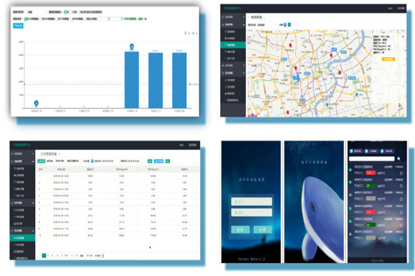 環(huán)境監(jiān)測(cè)系統(tǒng)的體系結(jié)構(gòu)特點(diǎn)！(圖1)
