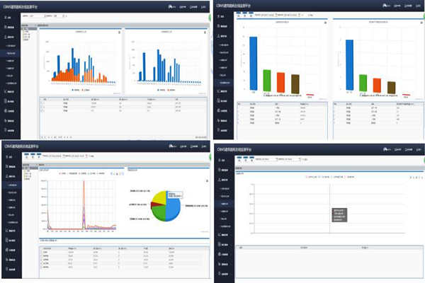 能耗監(jiān)測(cè)系統(tǒng)數(shù)據(jù)和圖示功能少不得！(圖1)