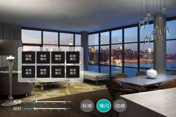 智能照明過(guò)程中兩大關(guān)鍵的節(jié)能措施！(圖1)