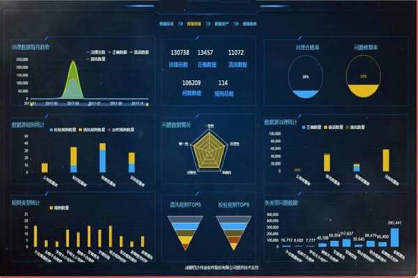 環(huán)境監(jiān)測系統(tǒng)五大常規(guī)結構！(圖1)
