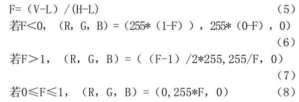 裕乾解讀加熱爐能耗監(jiān)測全過程！(圖2)
