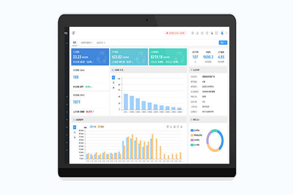 能耗監(jiān)測系統(tǒng)能耗分析的基本內(nèi)容！(圖1)