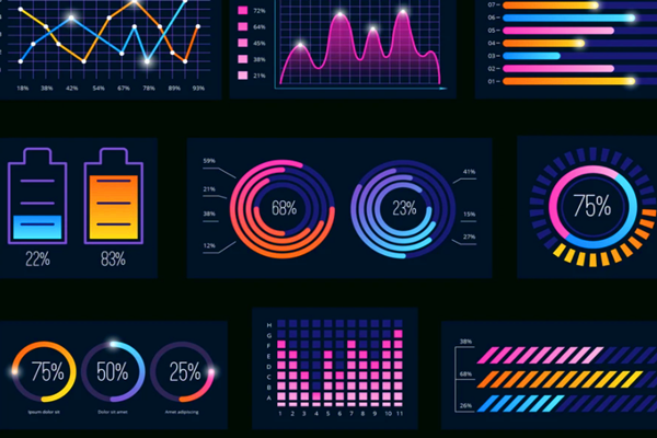 為什么企業(yè)需要建立能耗在線監(jiān)測(cè)系統(tǒng)？(圖1)