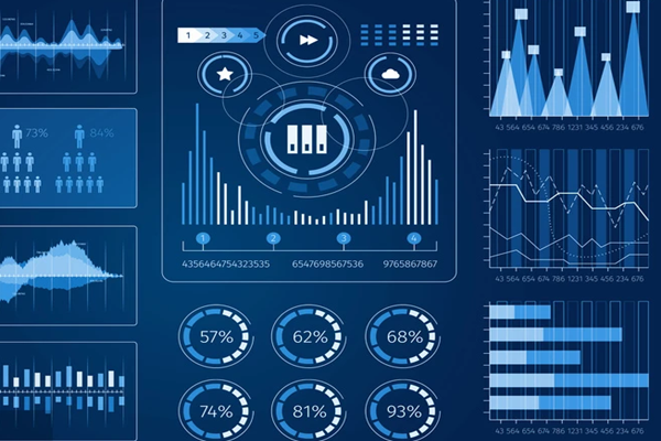 能源管理系統(tǒng)對于企業(yè)的應用優(yōu)勢！(圖1)