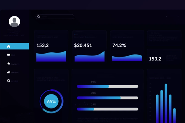 看完就明白，企業(yè)能源管理系統(tǒng)功能作用！(圖1)