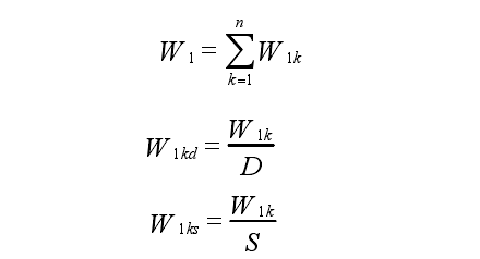 能耗監(jiān)測(cè)系統(tǒng)基礎(chǔ)數(shù)據(jù)需求和能耗計(jì)算公式(圖2) 能耗監(jiān)測(cè)系統(tǒng)基礎(chǔ)數(shù)據(jù)需求和能耗計(jì)算公式(圖2)