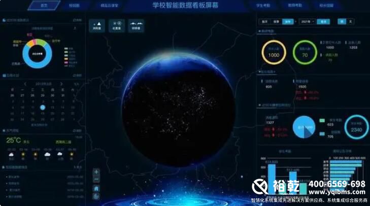 智慧校園建設(shè)規(guī)劃方案8.jpg 智慧校園建設(shè)規(guī)劃方案8.jpg